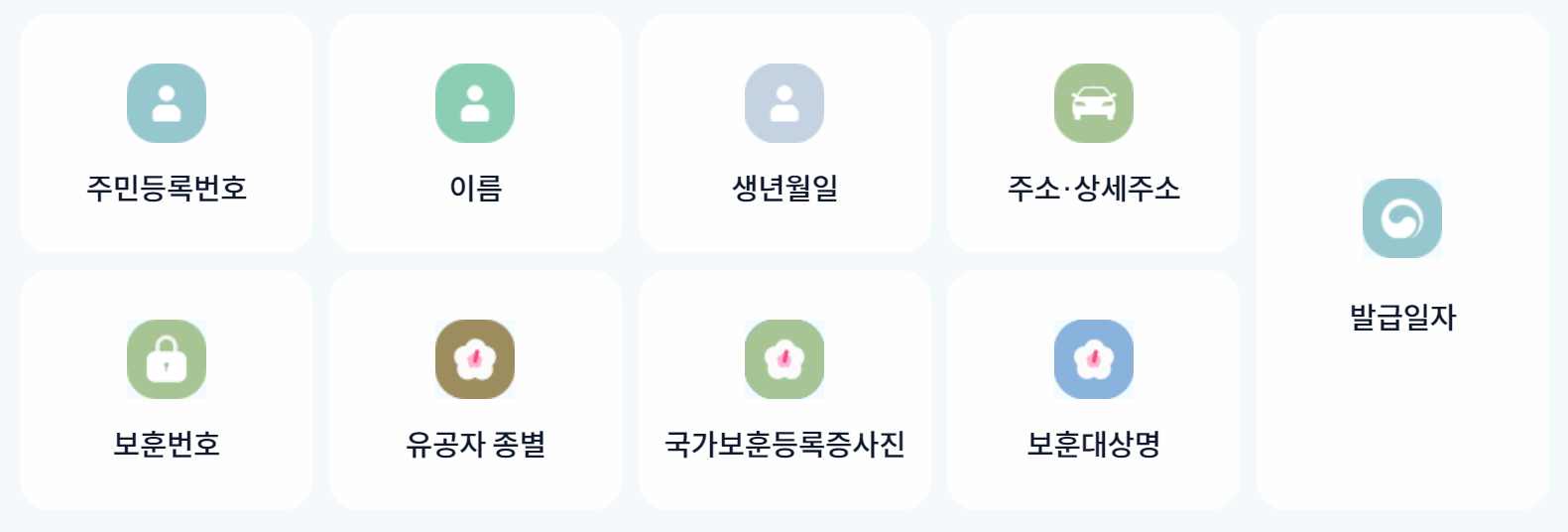 모바일 신분증 간편 발급방법 사용법 및 사용처