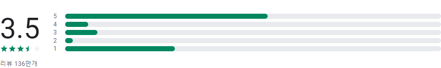 OfficeSuite: Word, Sheets, PDF