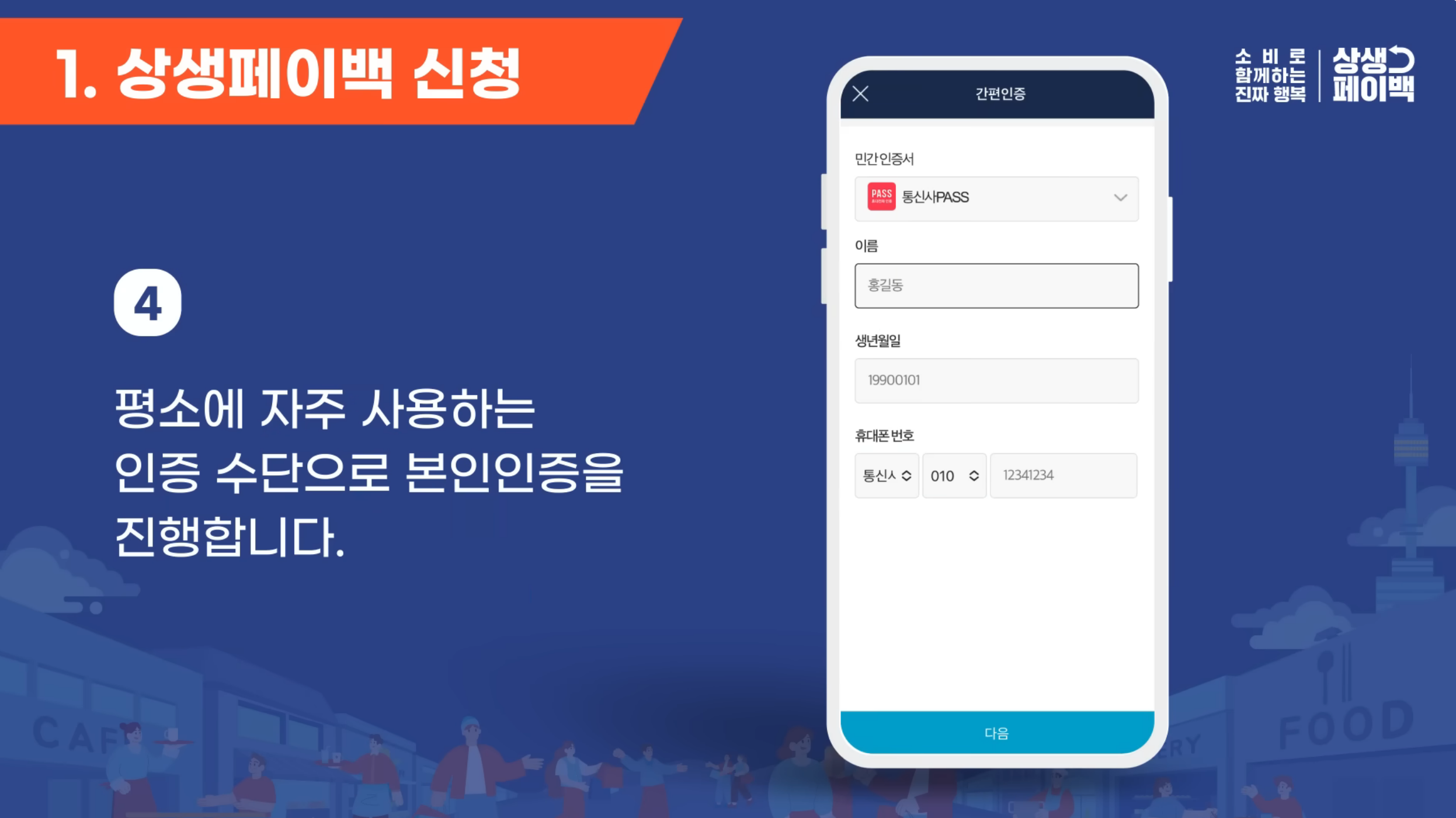 상생페이백 신청 방법