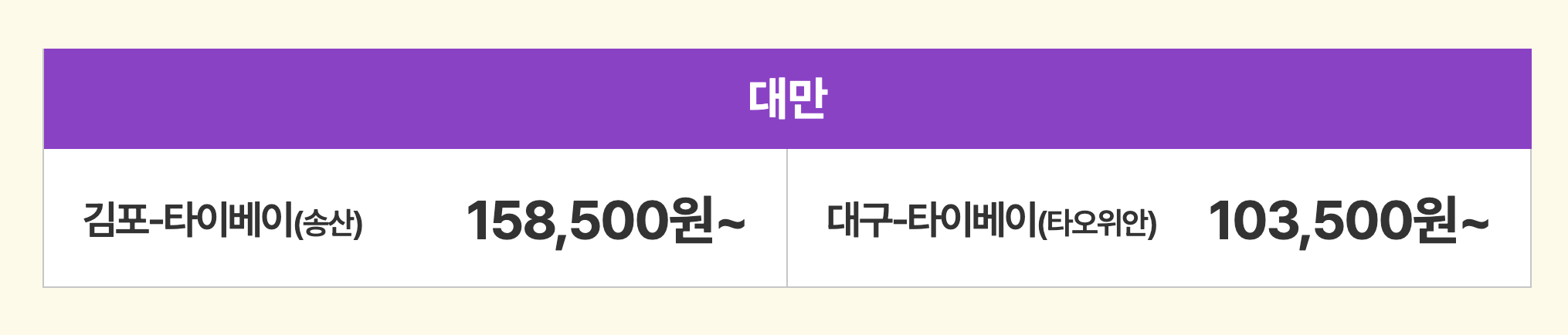 티웨이 국제선 미리 예약 특가 2/27~3/5