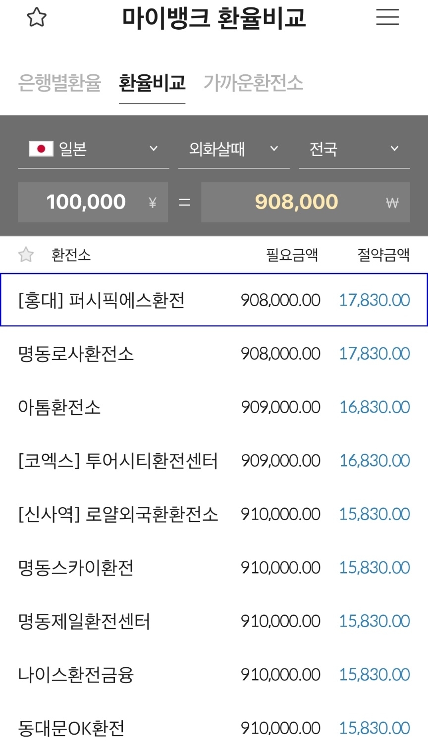 역대급 '엔저'에 나도 한번?…알아두면 유용한 환전 꿀팁