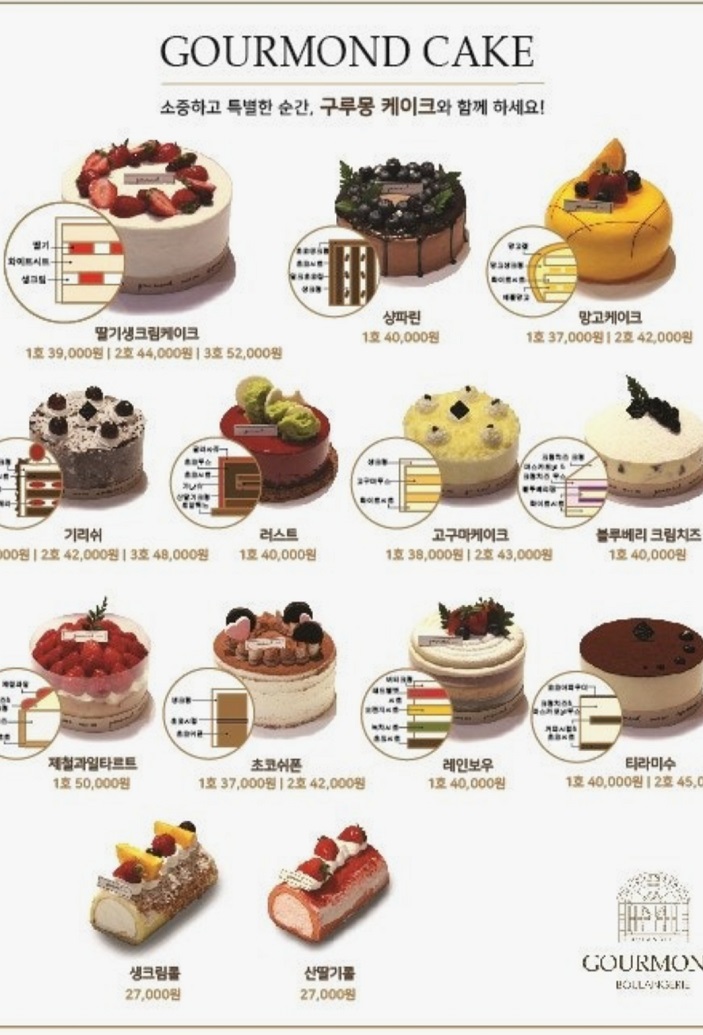 남양주-구루몽-빵집