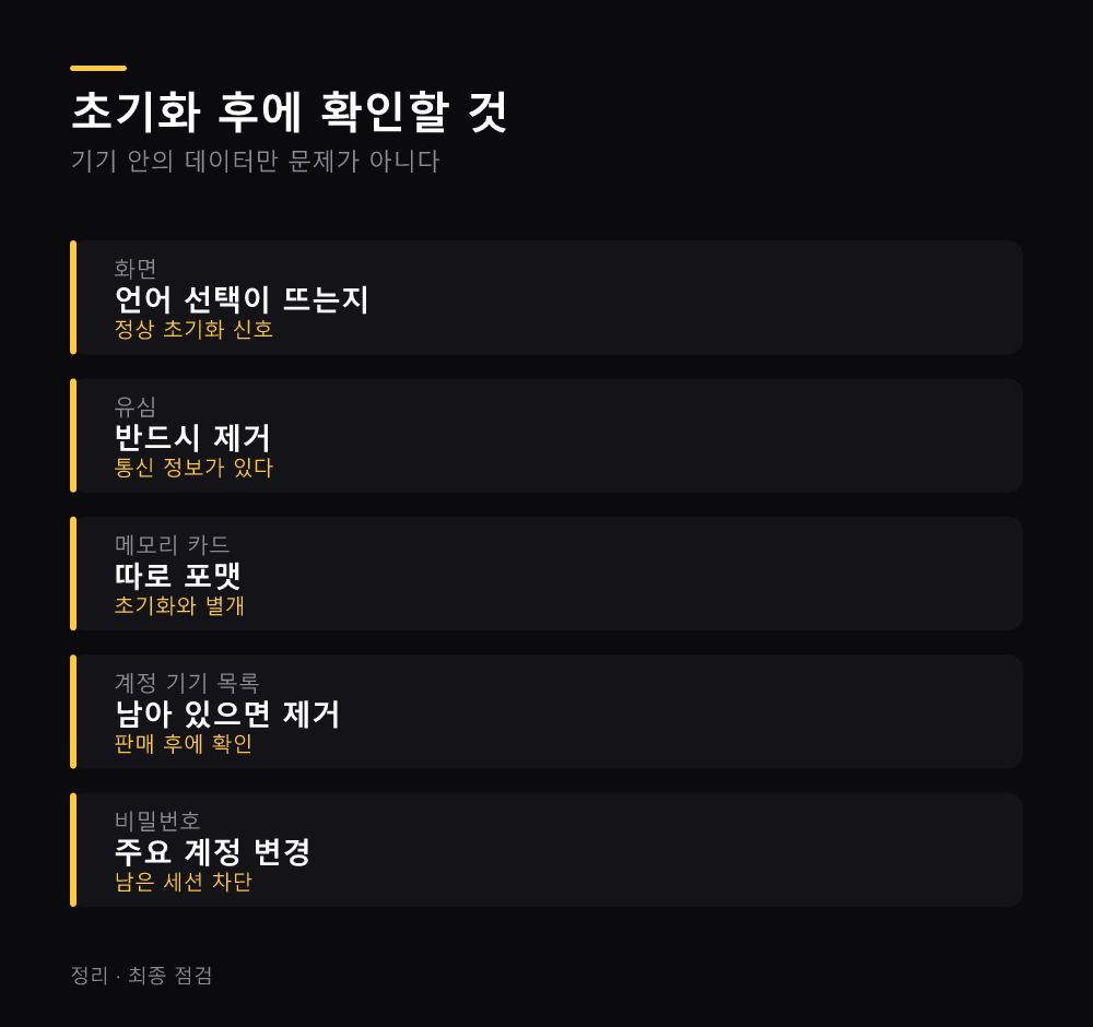 초기화 후에 확인할 것