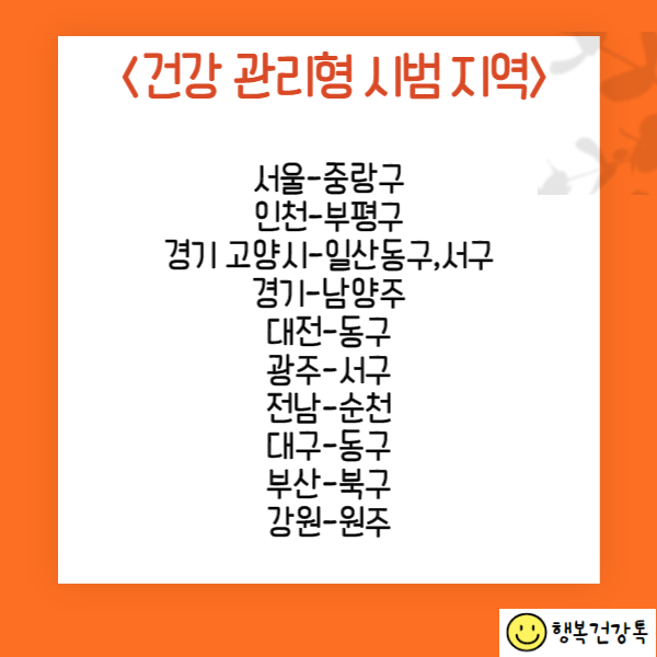 건강관리 지원금