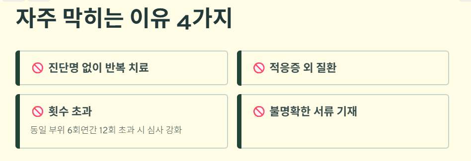 체외충격파 실비 기준