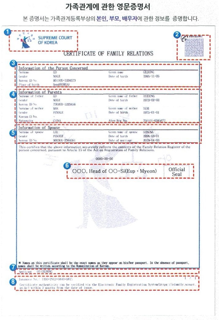 영문 가족관계증명서 인터넷발급