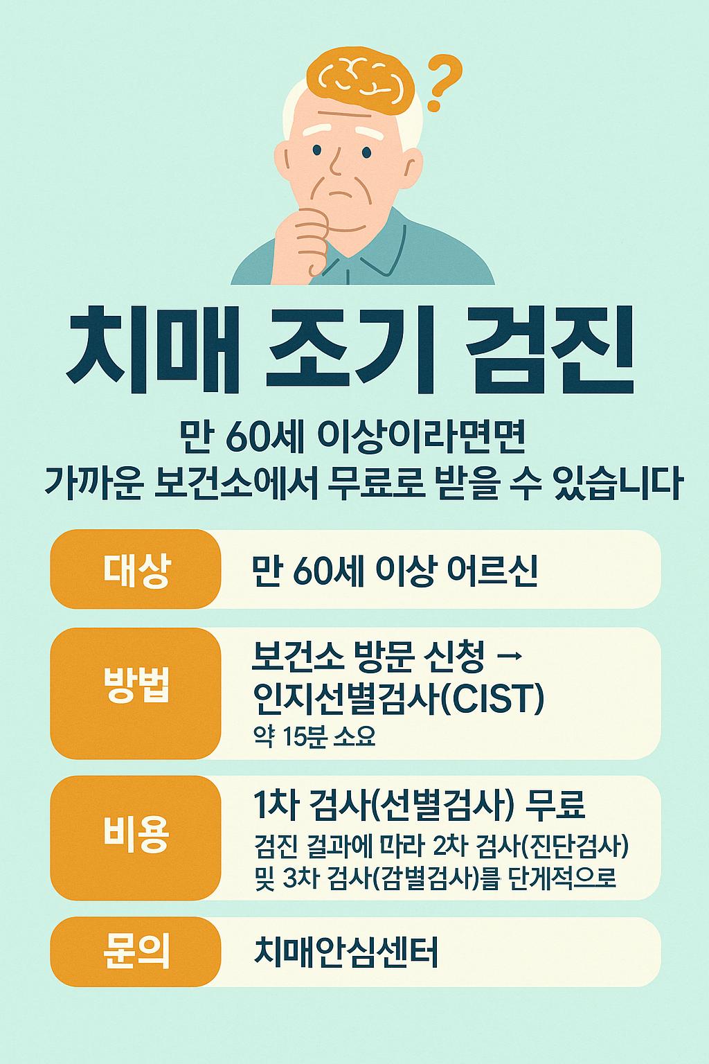 치매 조기 검진을 안내하는 정보형 포스터
