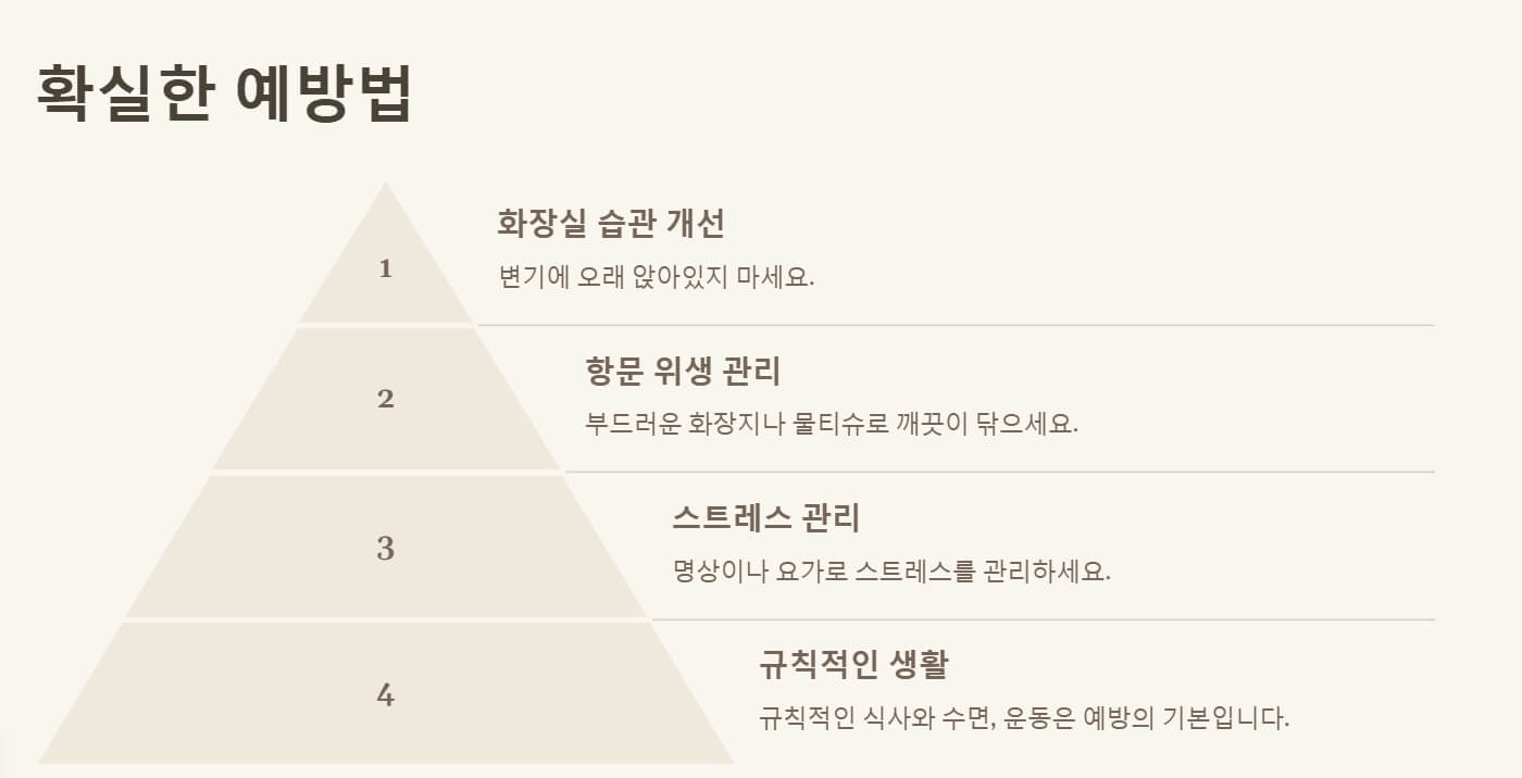 치질 증상 자가치료법