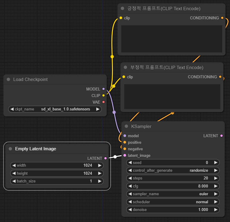 잠재 이미지 노드 추가 1