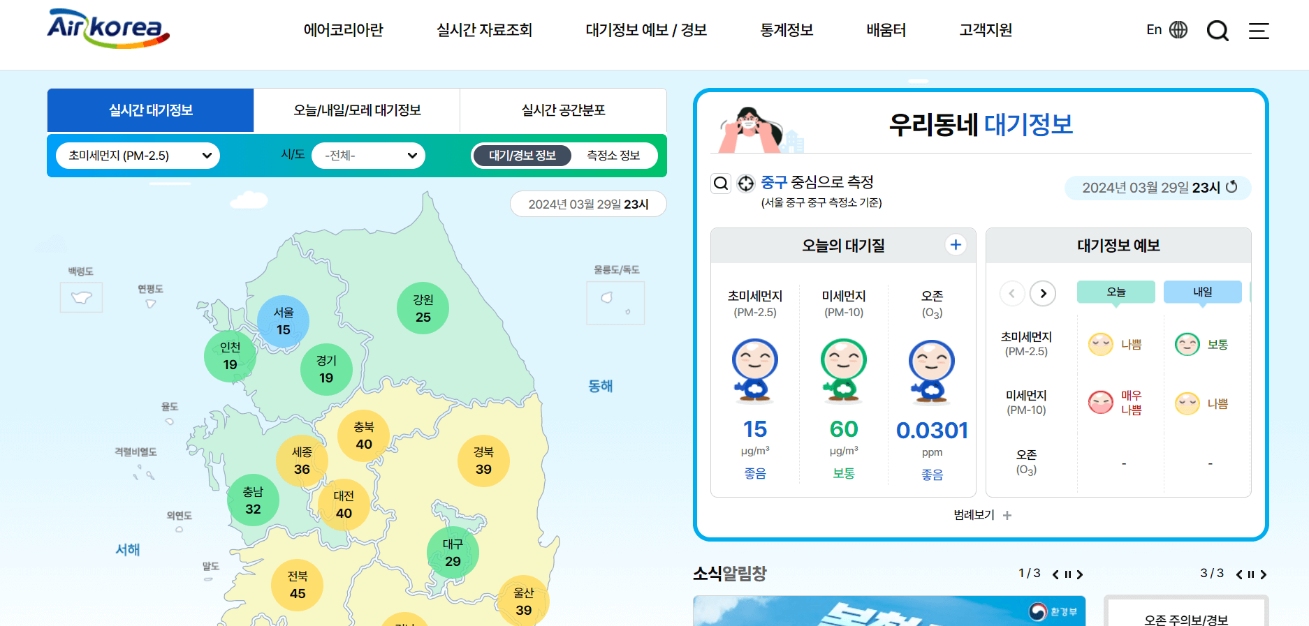 서울 미세먼지 농도