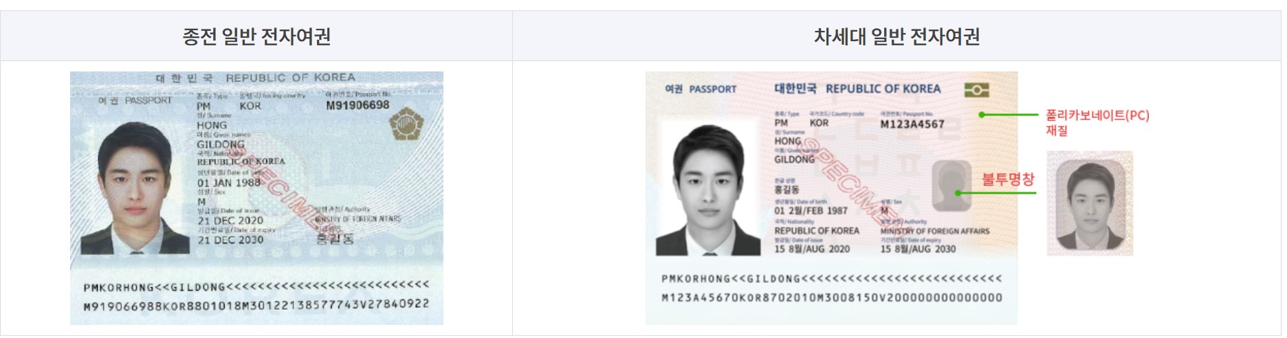 차세대-일반-전자여권-재발급