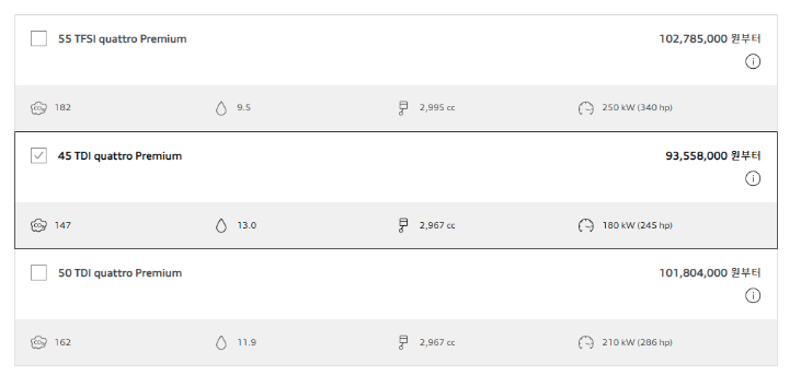 아우디-Audi-A7-가격