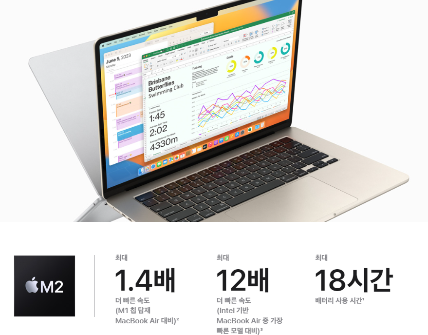 맥북 에어 M2 15인치