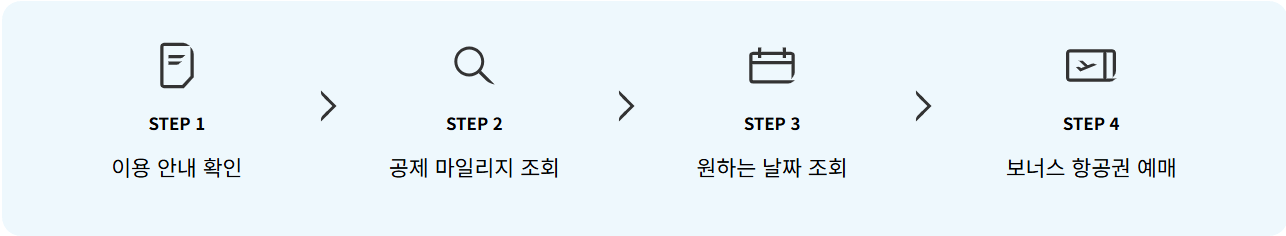 대한항공 보너스 항공권 예매방법