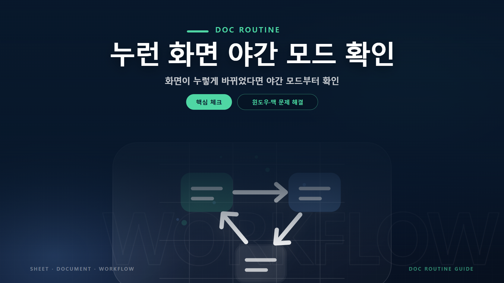누런 화면 야간 모드 확인 문구와 문제 확인과 해결 절차를 연결한 안내 그래픽 요소를 담은 윈도우&middot;맥 문제 해결 가이드 대표 이미지