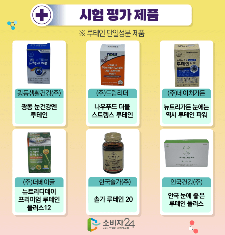 루테인시험평가제품2