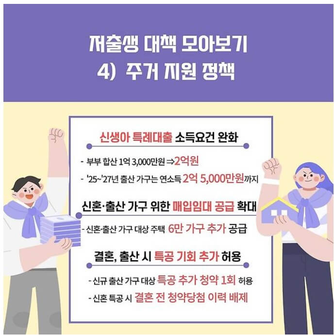 2024년에 더욱 좋아지는 주거지원 혜택 알아보기