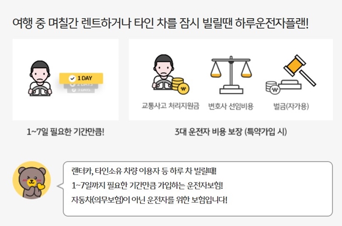 KB 원데이 자동차보험