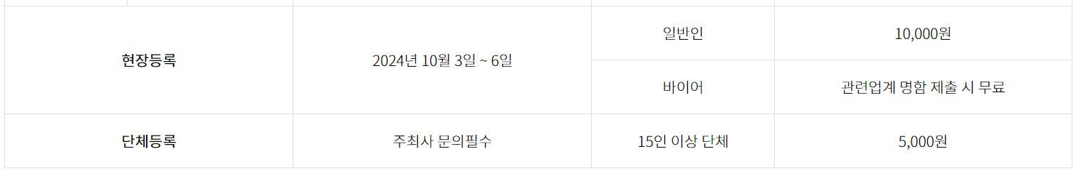 부산 카페쇼