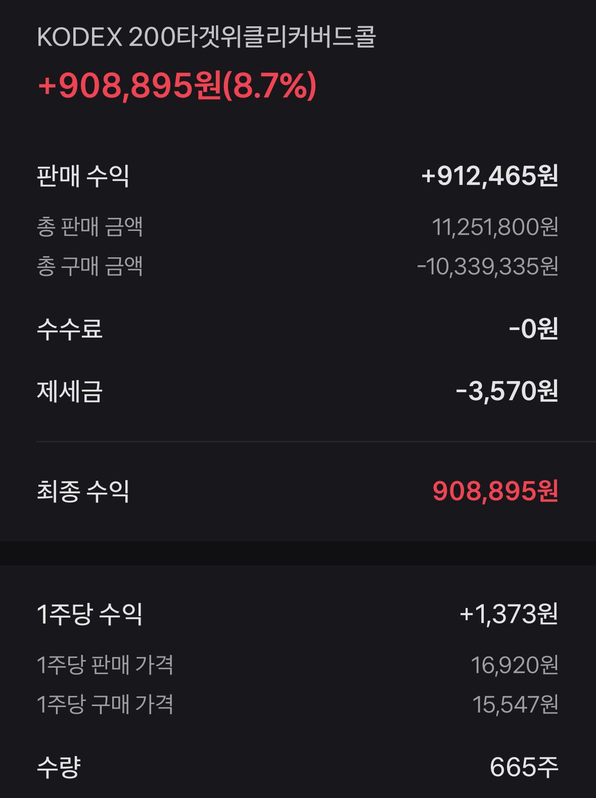 KODEX200타겟위클리커버드콜 판매수익