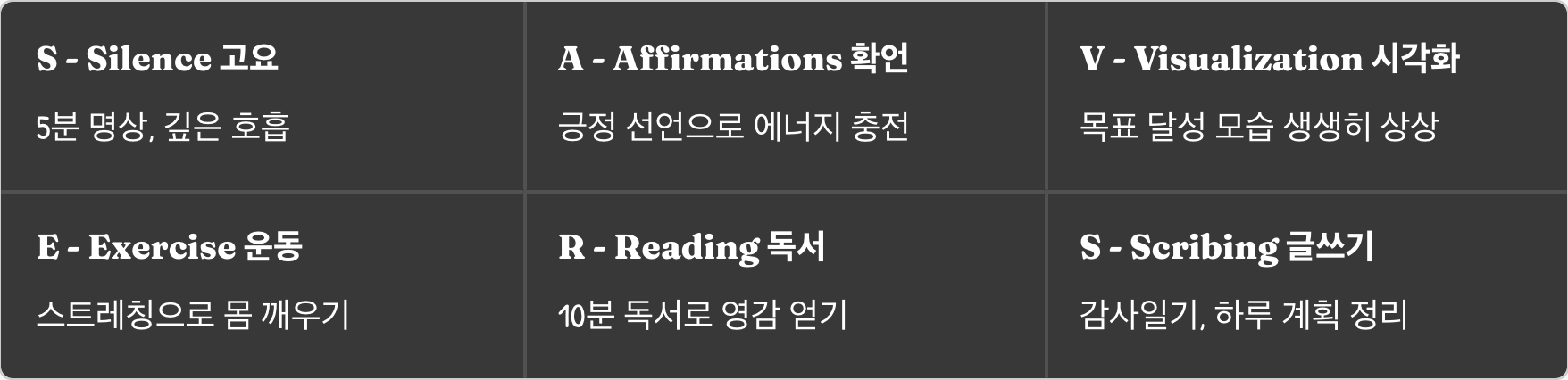 하루를 깨우는 6가지 주문, SAVERS