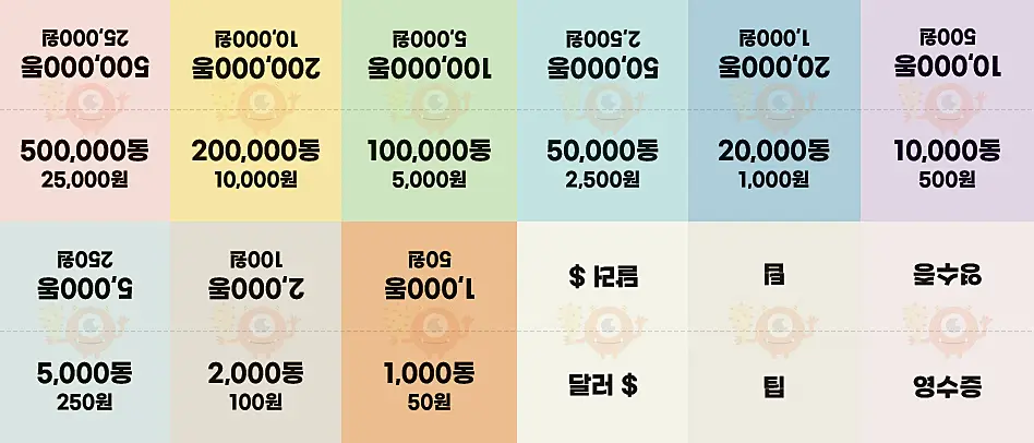 베트남 동지갑 양식