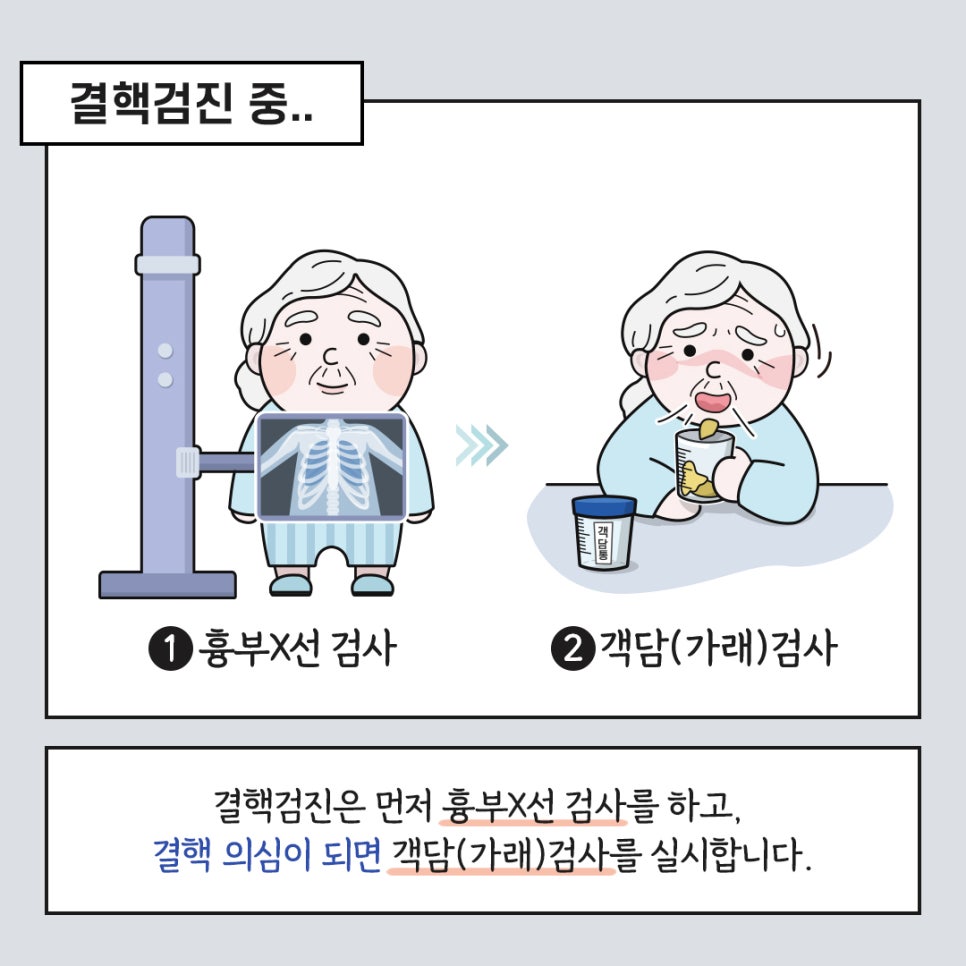 결핵검사