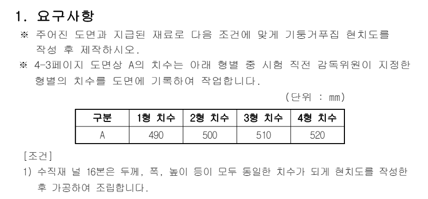 2024 거푸집기능사 시험일정과 기출문제 및 취업정보