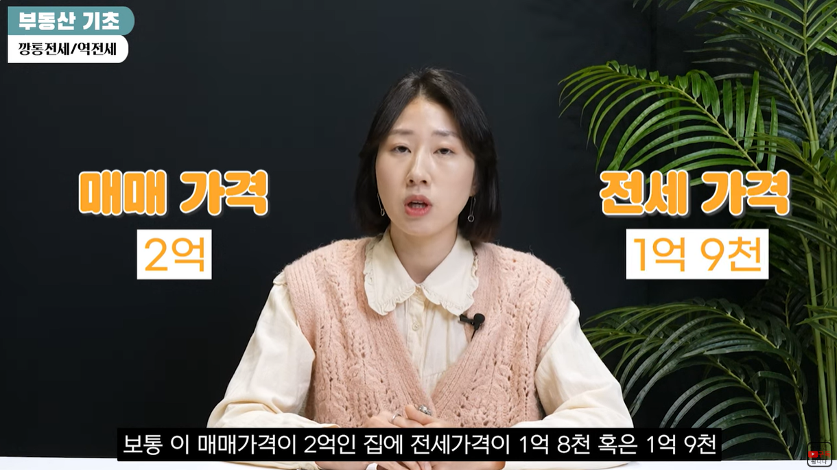 매매가격 2억, 전세 가격 1억 8천 - 깡통전세