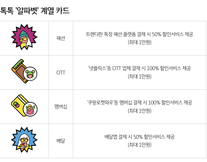 톡톡 알파벳 계열 카드