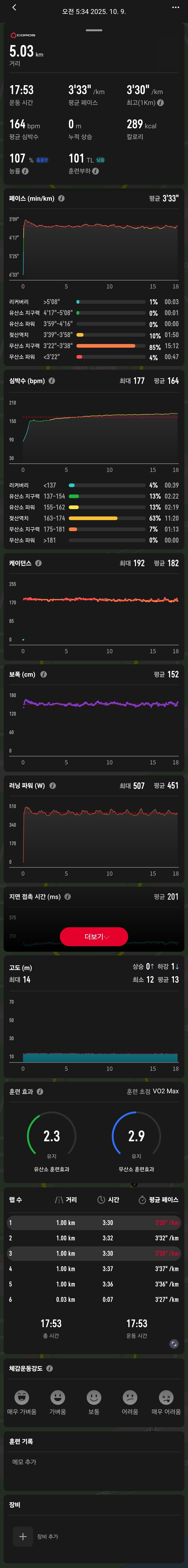 COROS 앱 Garmin 러닝 운동기록 가져오기 Training Hub 활동 목록