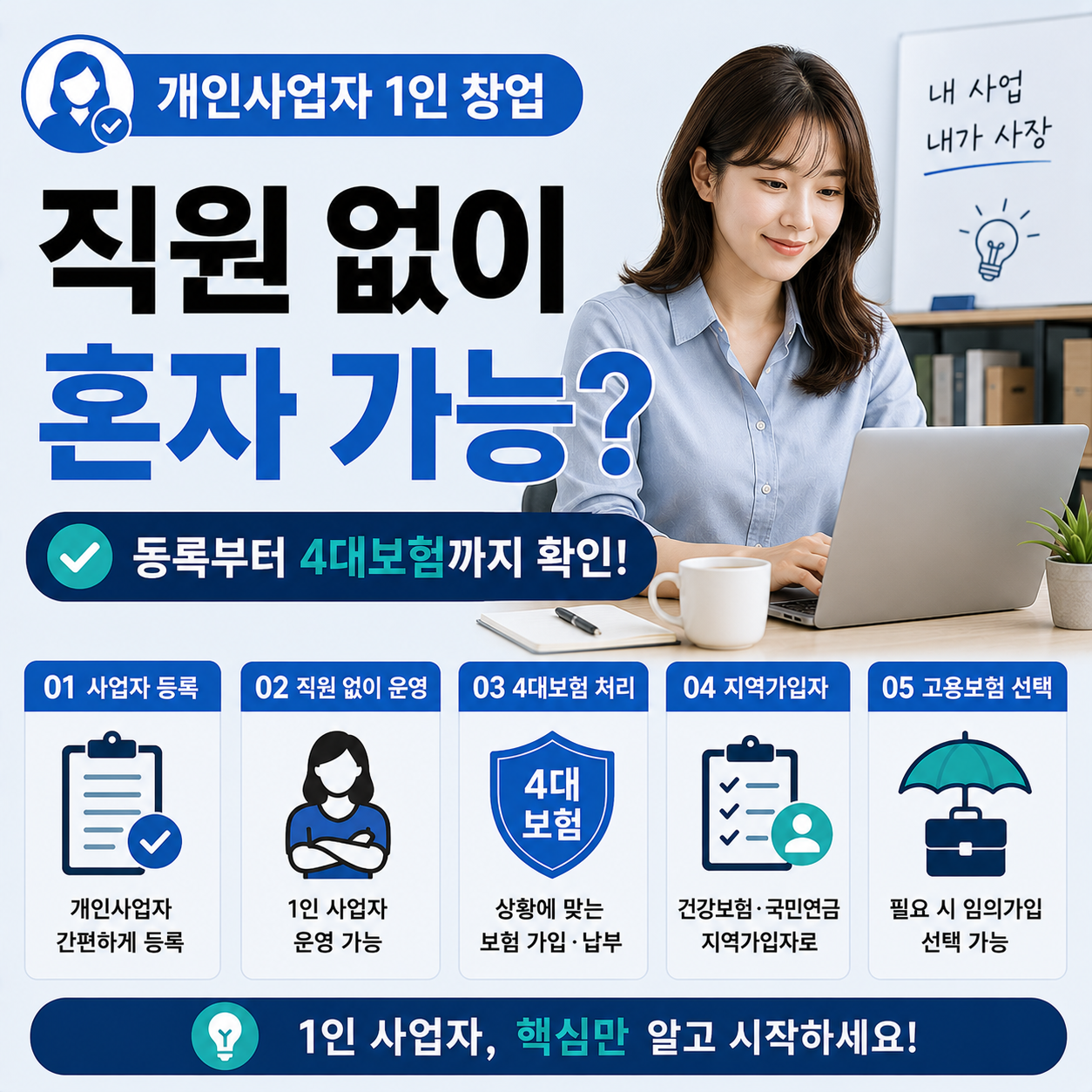 직원 없이 혼자 운영하는 개인사업자 이미지