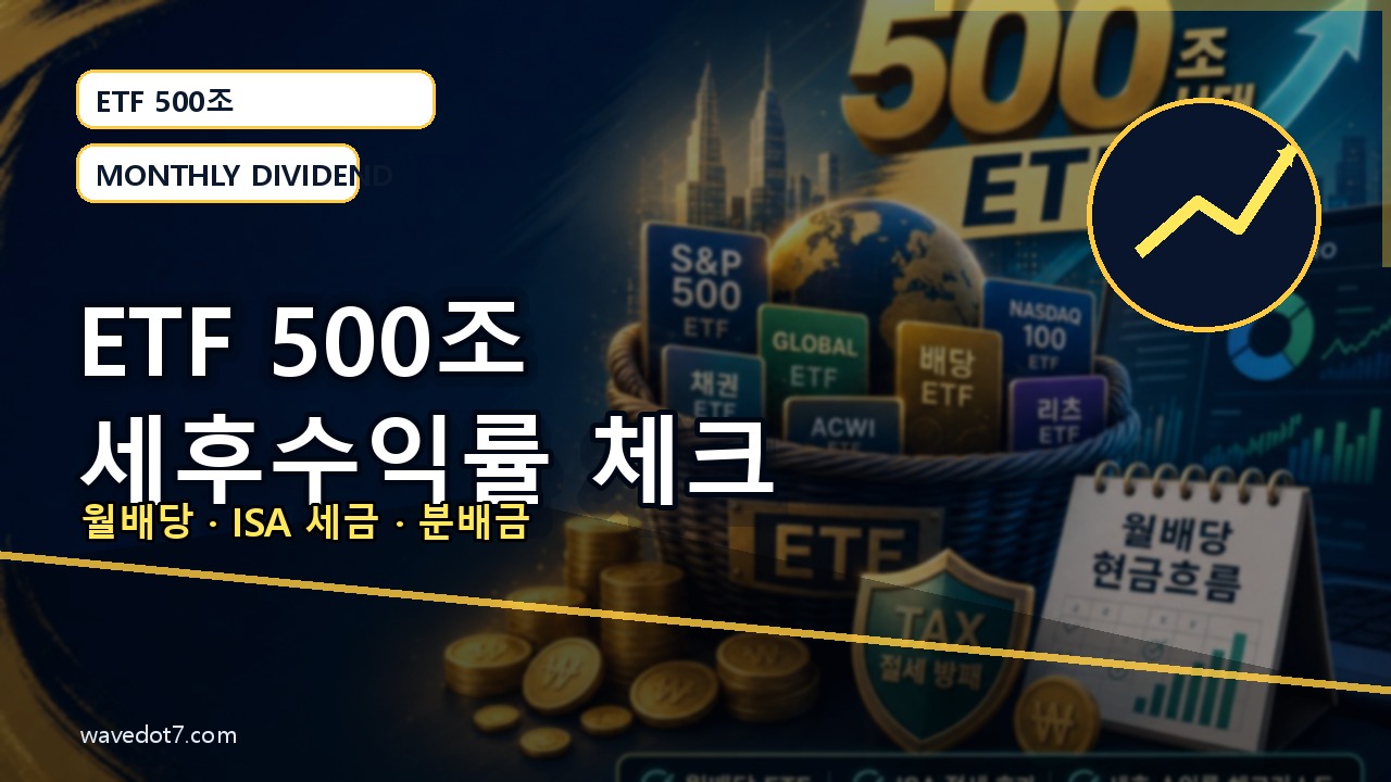 ETF 500조 월배당 ETF ISA 세금 세후수익률 썸네일