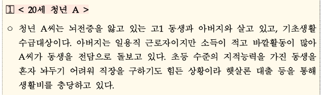 발굴 지원 사례 - 20세 청년