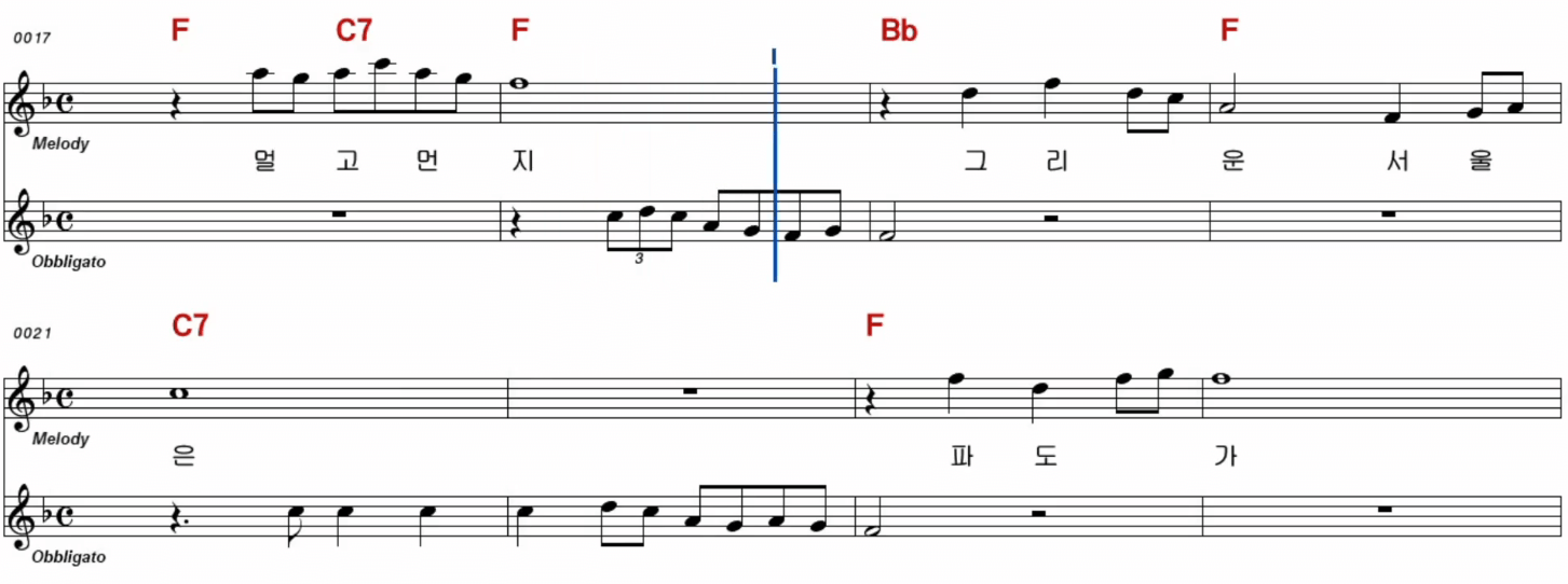 강혜연(조미미) 바다가 육지라면 악보