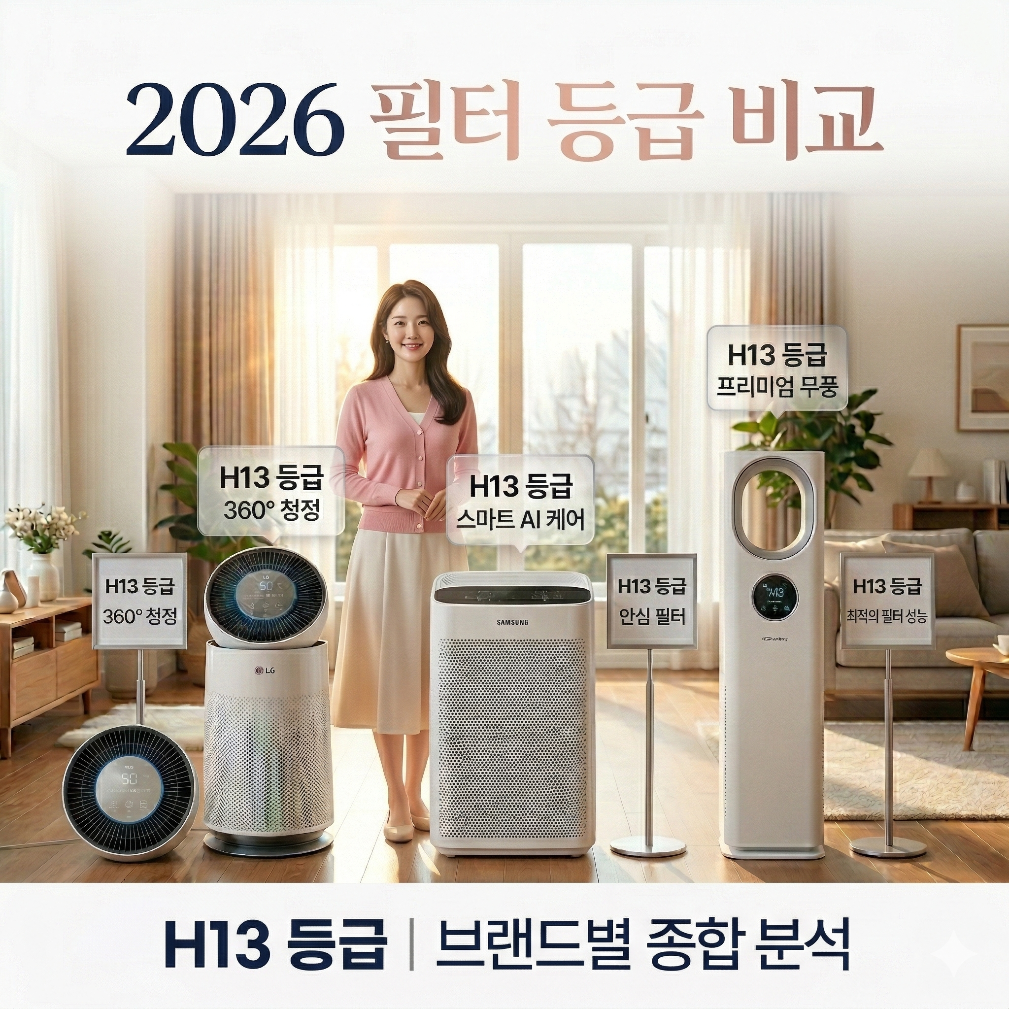 공기청정기 렌탈 비교, 브랜드별 가격·성능 총정리