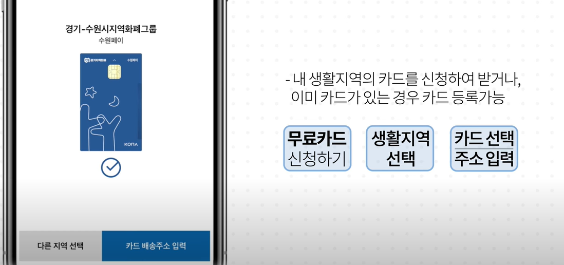 경기지역화폐
