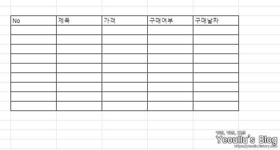 엑셀-임의의표