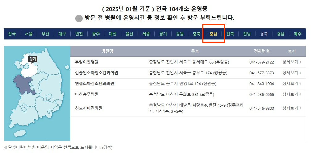 ์ฒ์ ์ค์ฐํด ๋ณ์