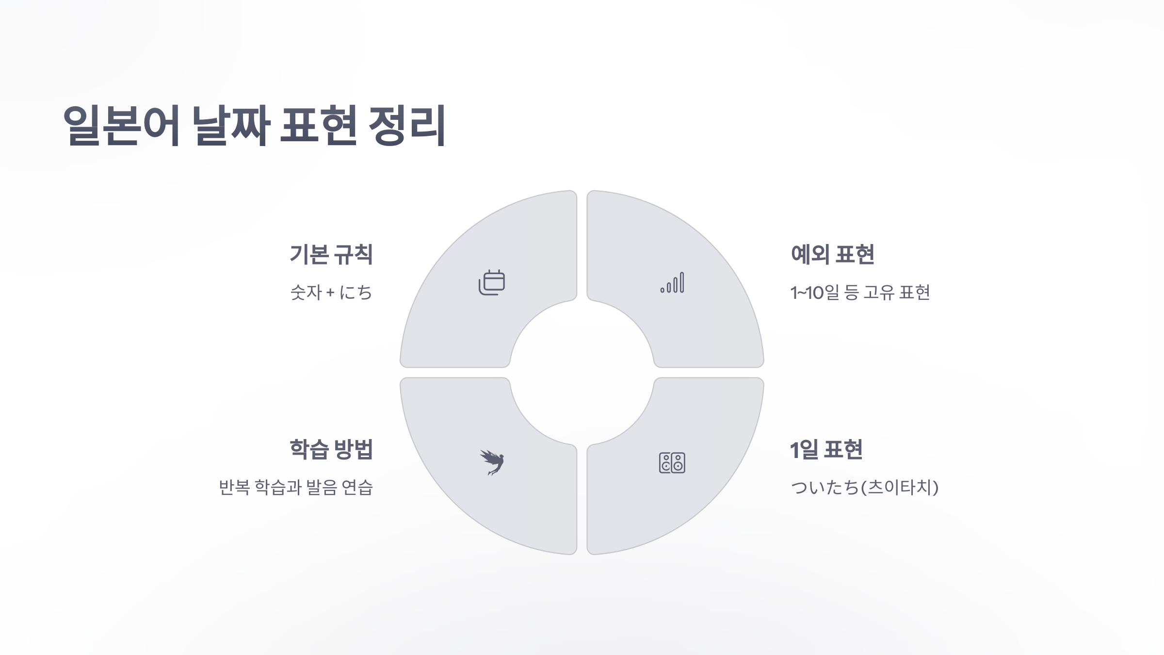 참조-일본어-1-일-6