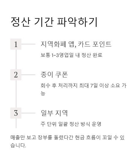 정산 기간 파악하기