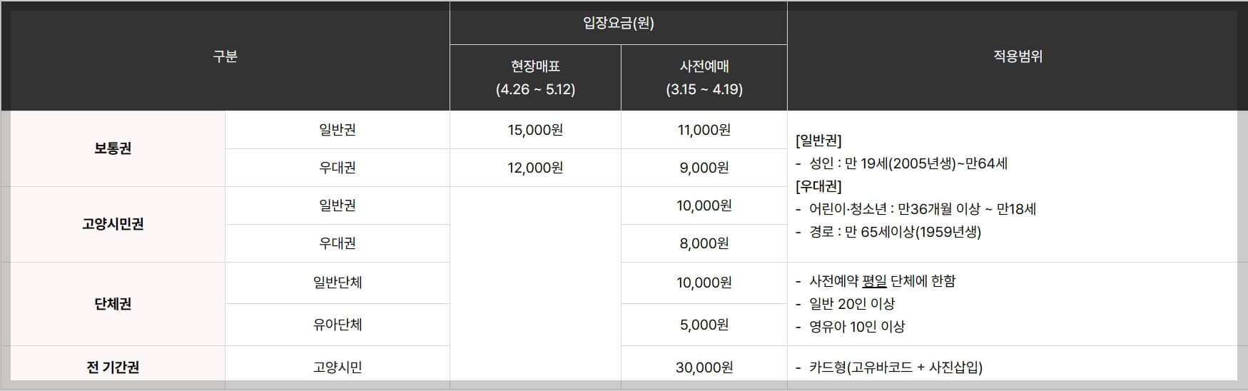고양 꽃박람회 사전 예약 입장료 무료 입장 주차장 공연 이벤트(총정리)