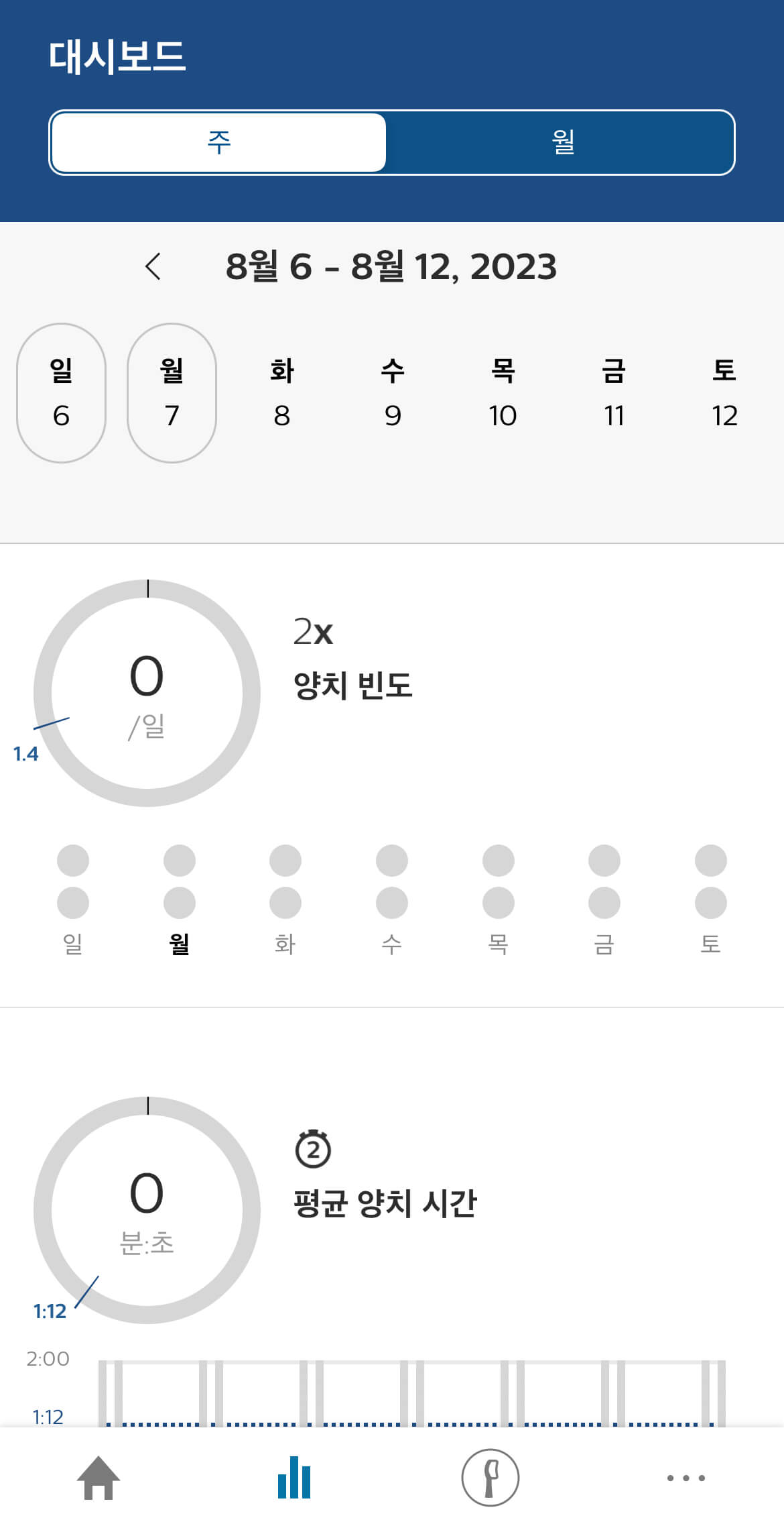 hx9912-필립스-어플-양치케어