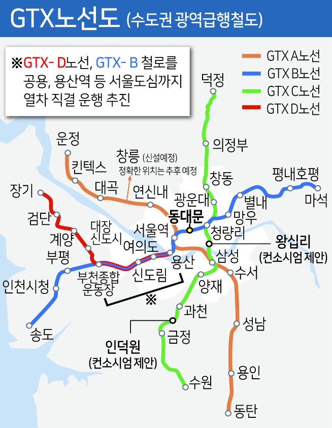 GTX 전체 노선도