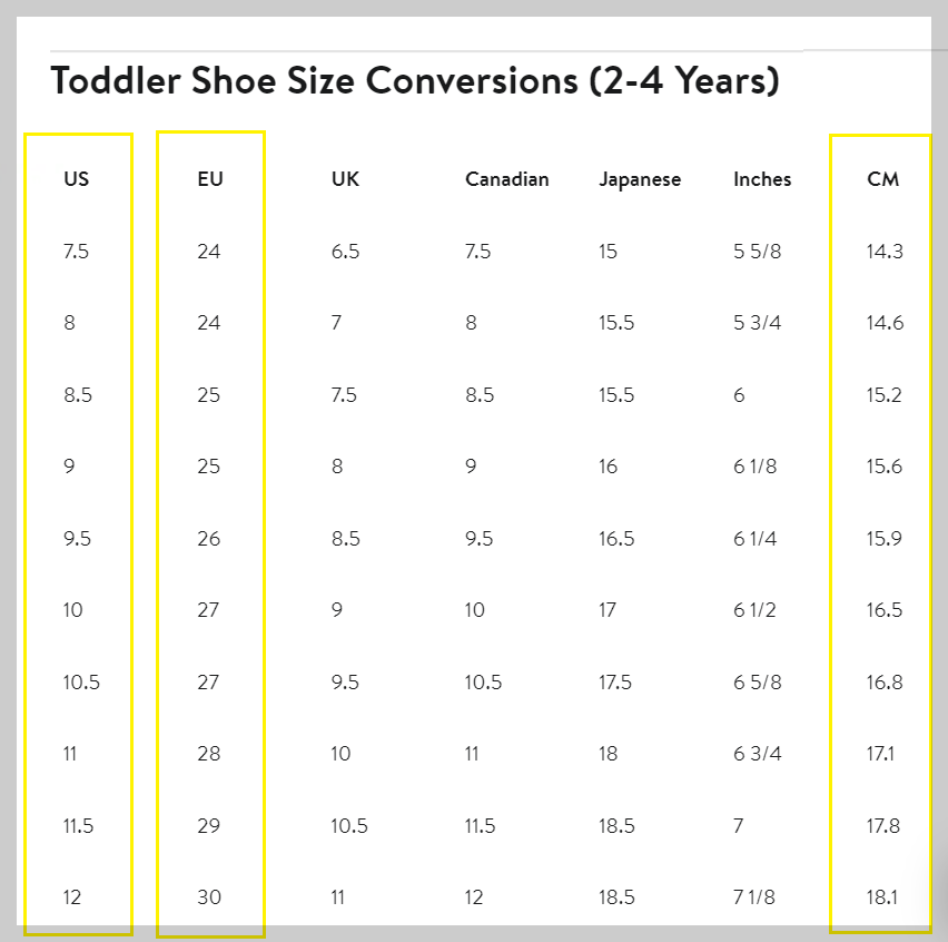 미국쇼핑몰 신발사이즈표 (키즈)