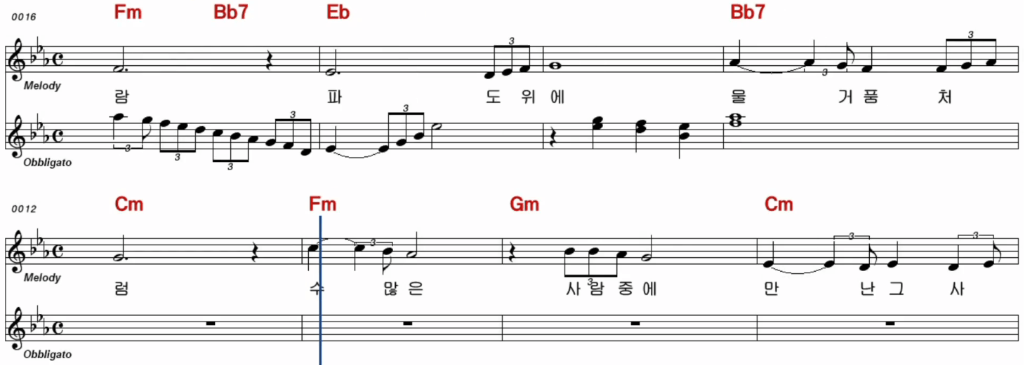 윤항기(키보이스) 바닷가의 추억 악보