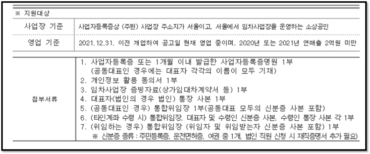 서울임차 소상공인 지킴자금지원