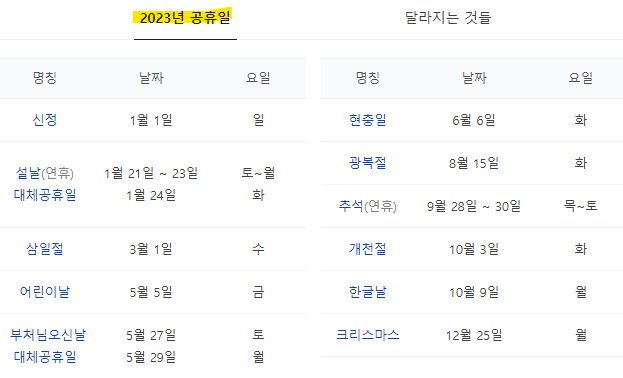 공휴일