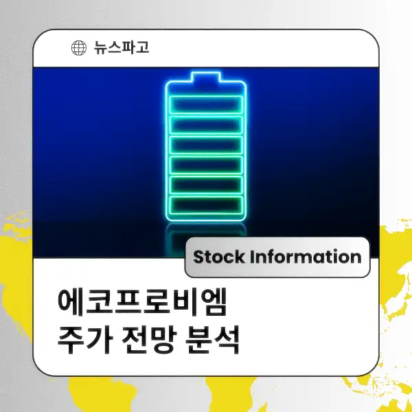 에코프로비엠 주가 동향 전망 분석