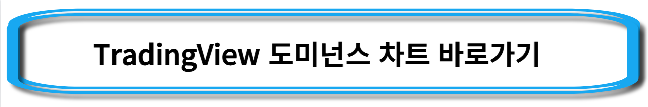 비트코인-도미넌스